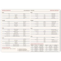 Ежедневник недатированный Montrose, А5, бирюзовый, кремовый блок, графитовый срез