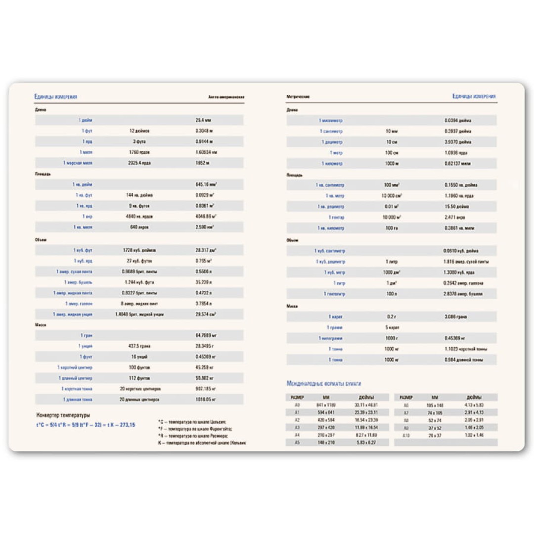 Ежедневник недатированный Softie, А5, лазурный, блок в клетку, лазурный обрез