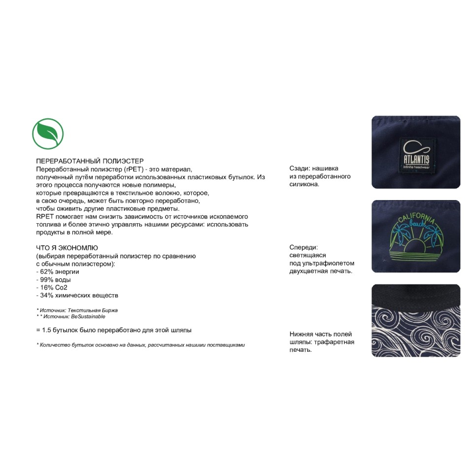 Образец панама с кастомизацией LAB2501, тёмно-синий, 100% полиэстер
