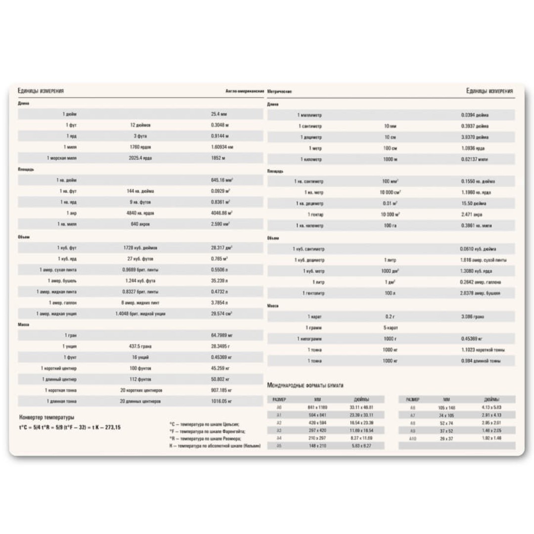 Ежедневник недатированный Mod, А5, красный, кремовый блок