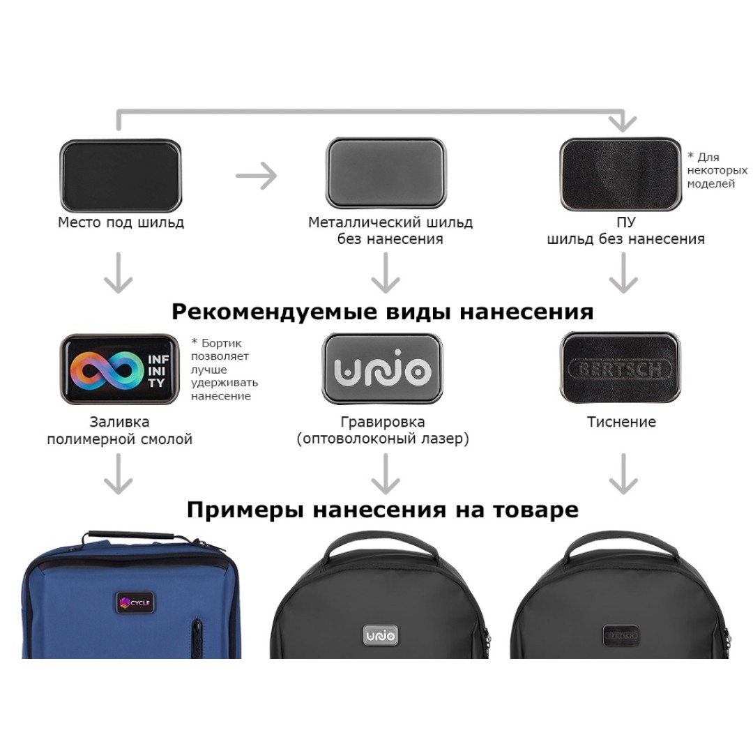 Антикражный рюкзак Phantome Lite для ноутбка 15", темно-серый (Р)