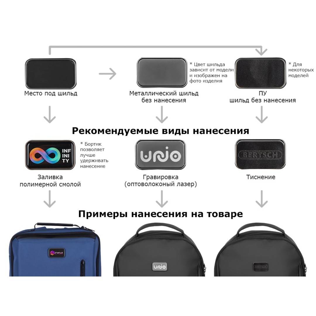 Рюкзак с защитой от краж "Phantom Mini", серый