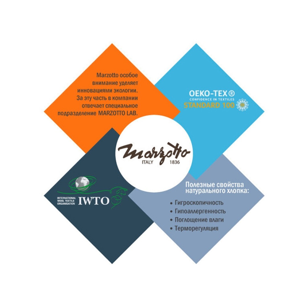 Плед Marzotto ILLINOIS CTN 4960