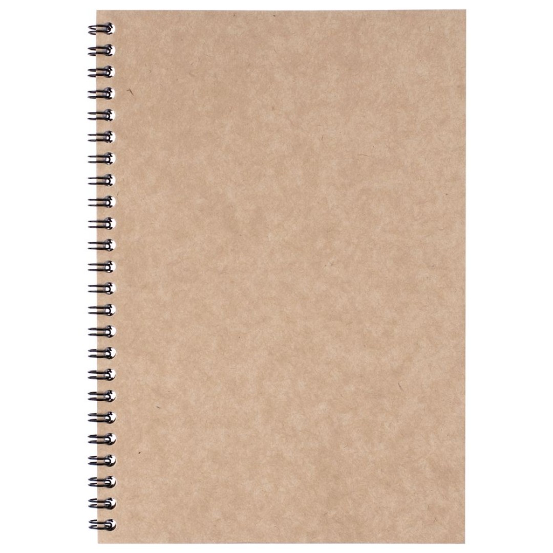 Набор Think Green