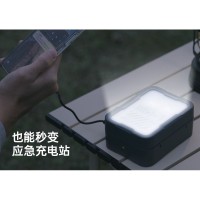 Налобный фонарь Xiaomi Atuman/Duka MH1 Intelligent Multifunction Headlamp (DUKAMH1)