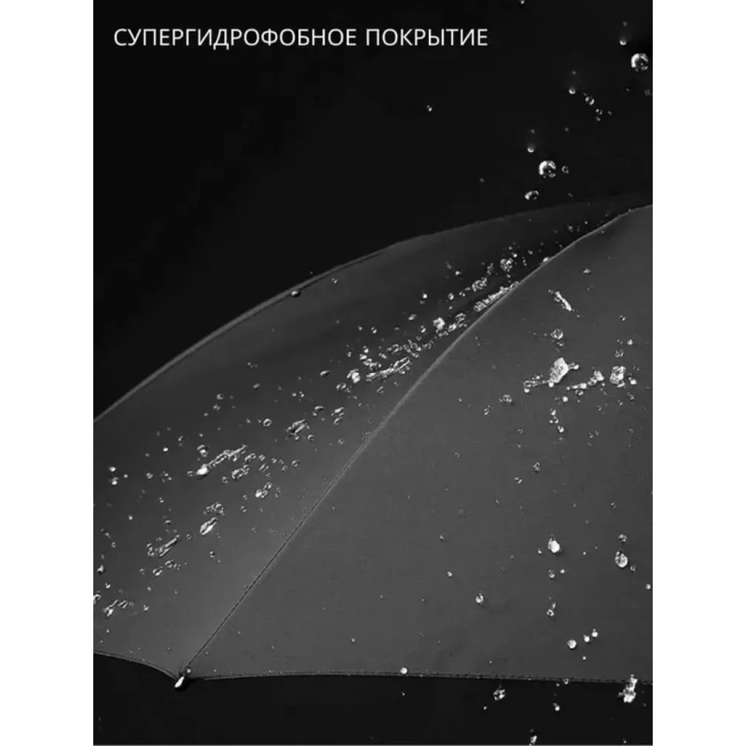 Зонт Xiaomi Zuodu Smile Umbrella