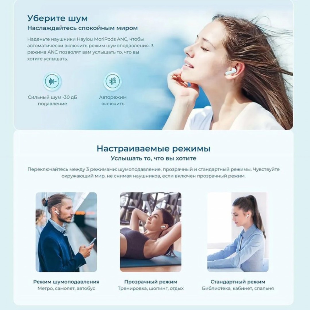 Беспроводные наушники Xiaomi Haylou MoriPods ANC