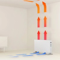 Умный обогреватель воздуха Xiaomi Mijia Electric 2200W (KRDNQ04ZM)