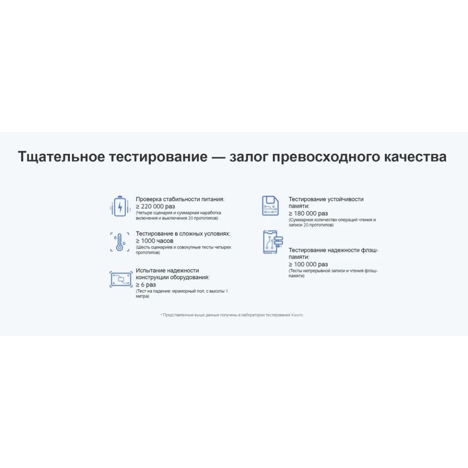 Wi-Fi роутер Xiaomi Mi 4A Gigabit Edition R4A (DVB4218CN)