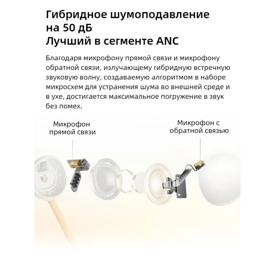 Беспроводные наушники Realme Buds Wireless 5 ANC