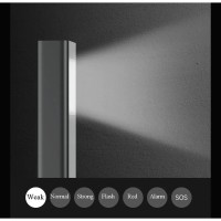 Фонарик многофункциональный Xiaomi Duka FL1