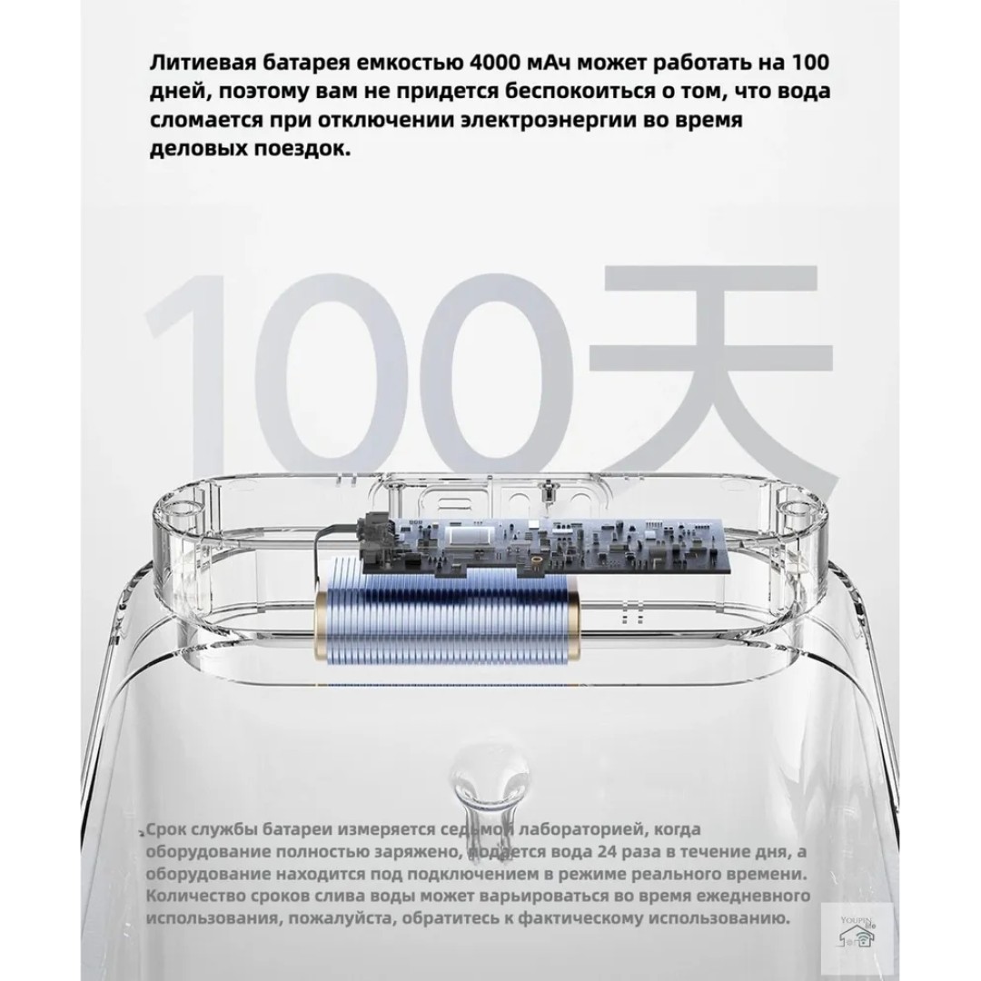 Поилка для животных Xiaomi Mijia Smart Pet Water Dispenser 2 3 L (MJCWYSJ03)