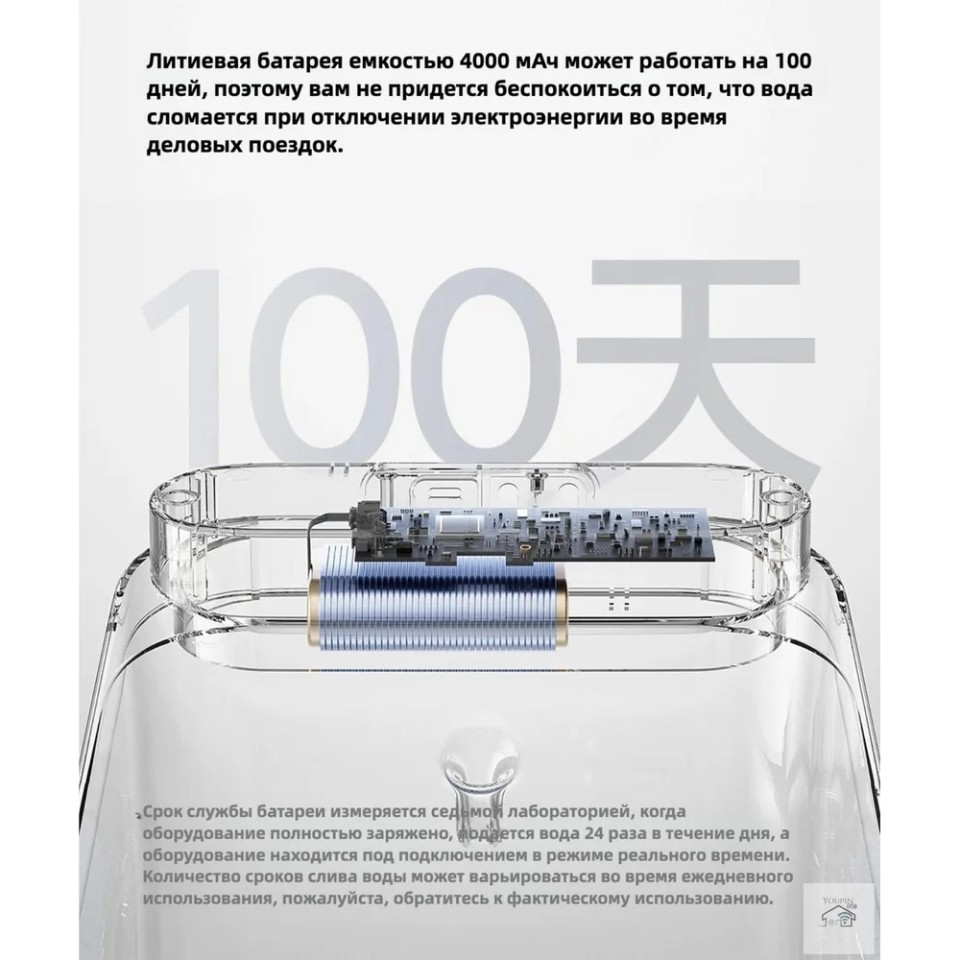 Поилка для животных Xiaomi Mijia Smart Pet Water Dispenser 2 3 L (MJCWYSJ03)