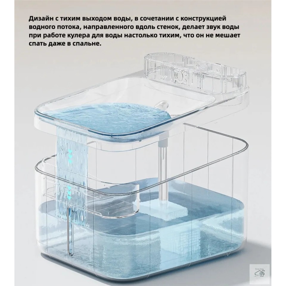 Поилка для животных Xiaomi Mijia Smart Pet Water Dispenser 2 3 L (MJCWYSJ03)