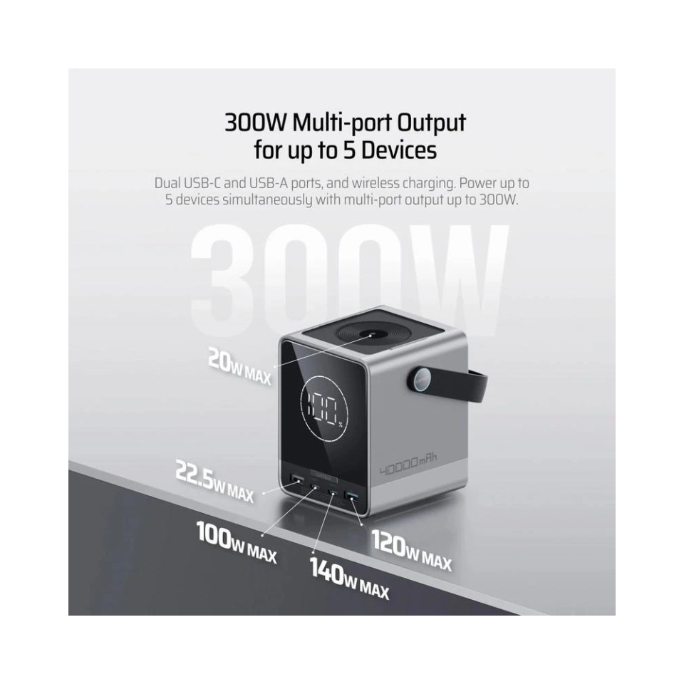 Внешний аккумулятор Xiaomi CUKTECH P01 40000mAh 300W Type-C x2, USB-A x2 (P01CT)