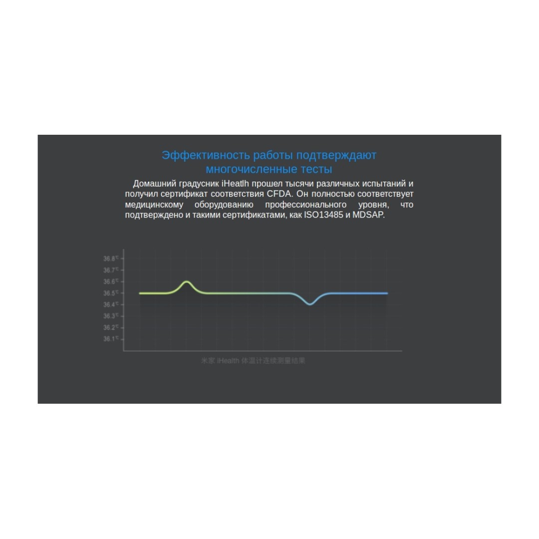 Термометр Xiaomi Mi iHealth PT3 (FDIR-V14)