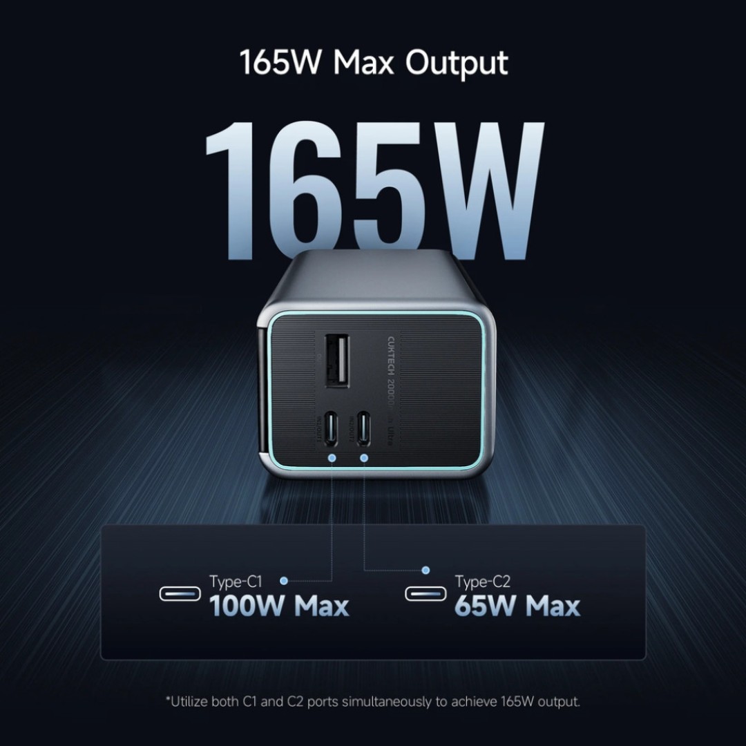 Внешний аккумулятор Xiaomi CUKTECH PB200U 20000mAh 165W