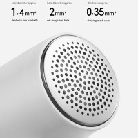 Машинка для удаления катышков Xiaomi Mijia Hairball Trimmer 2 (MQXJQ01LF)