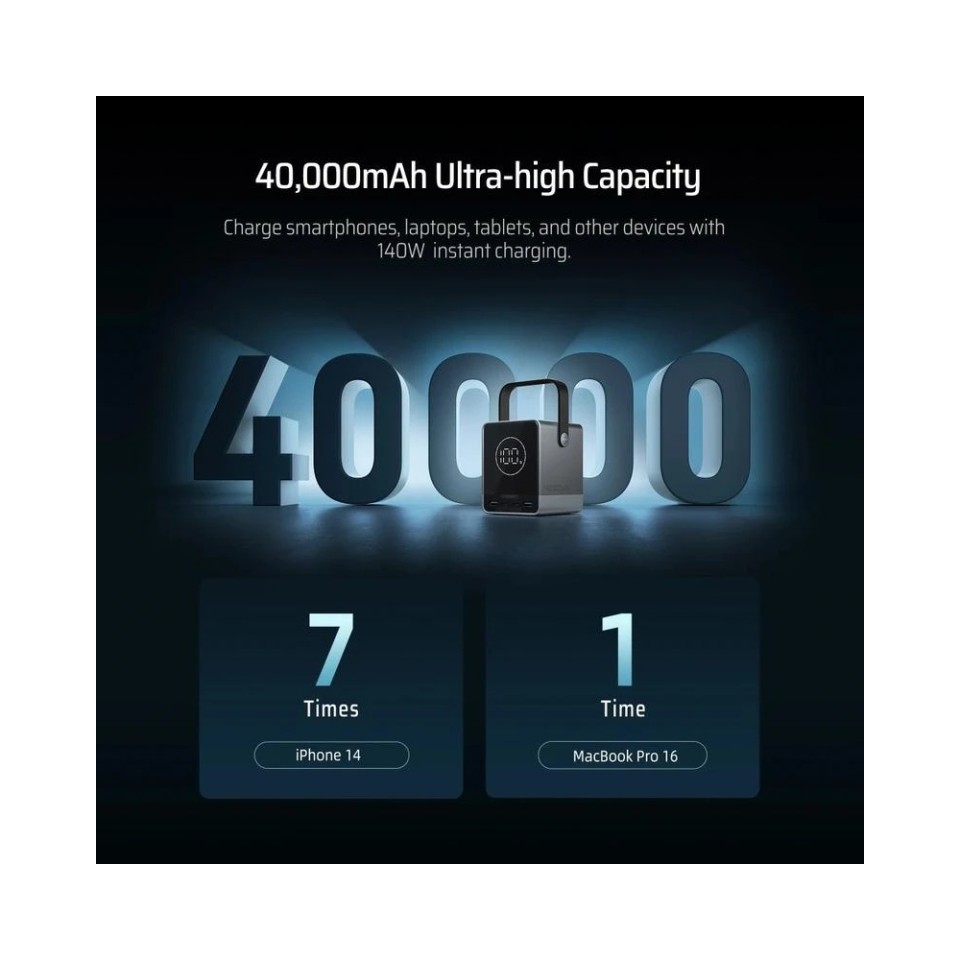 Внешний аккумулятор Xiaomi CUKTECH P01 40000mAh 300W Type-C x2, USB-A x2 (P01CT)