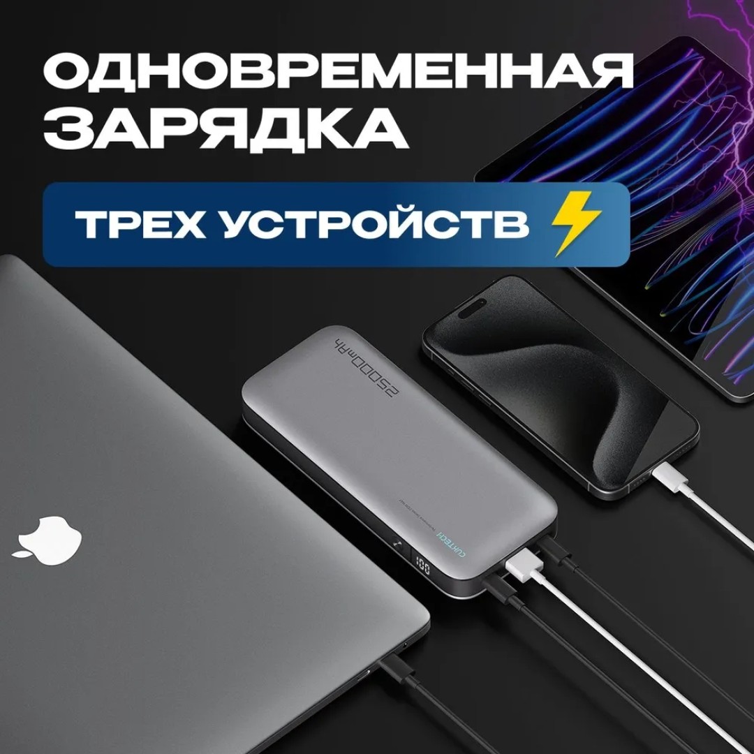 Внешний аккумулятор Xiaomi CUKTECH PB250 25000mAh 210W (CKQB826GGLSL)