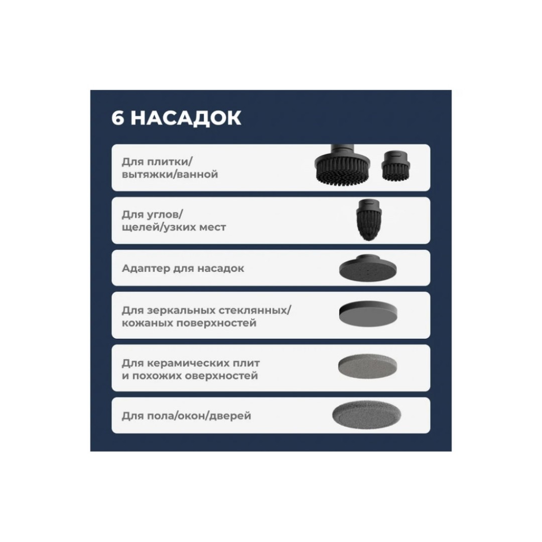 Беспроводная электрическая щётка для уборки Xiaomi HOTO Electric Spin Scrubber (HFE0003GL)