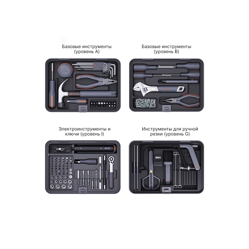 Набор инструментов Xiaomi JimiHome Multi-Function Repair Toolbox Set 121 шт (X4-ABGI)