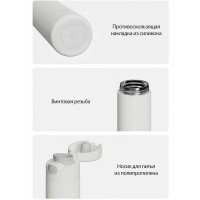 Термос Xiaomi Mijia flip Version 3 480ml (MJTGB02PL)
