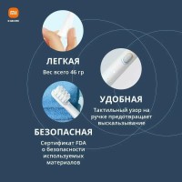 Электрическая зубная щетка Xiaomi Mijia Electric Toothbrush T100 (MES603)