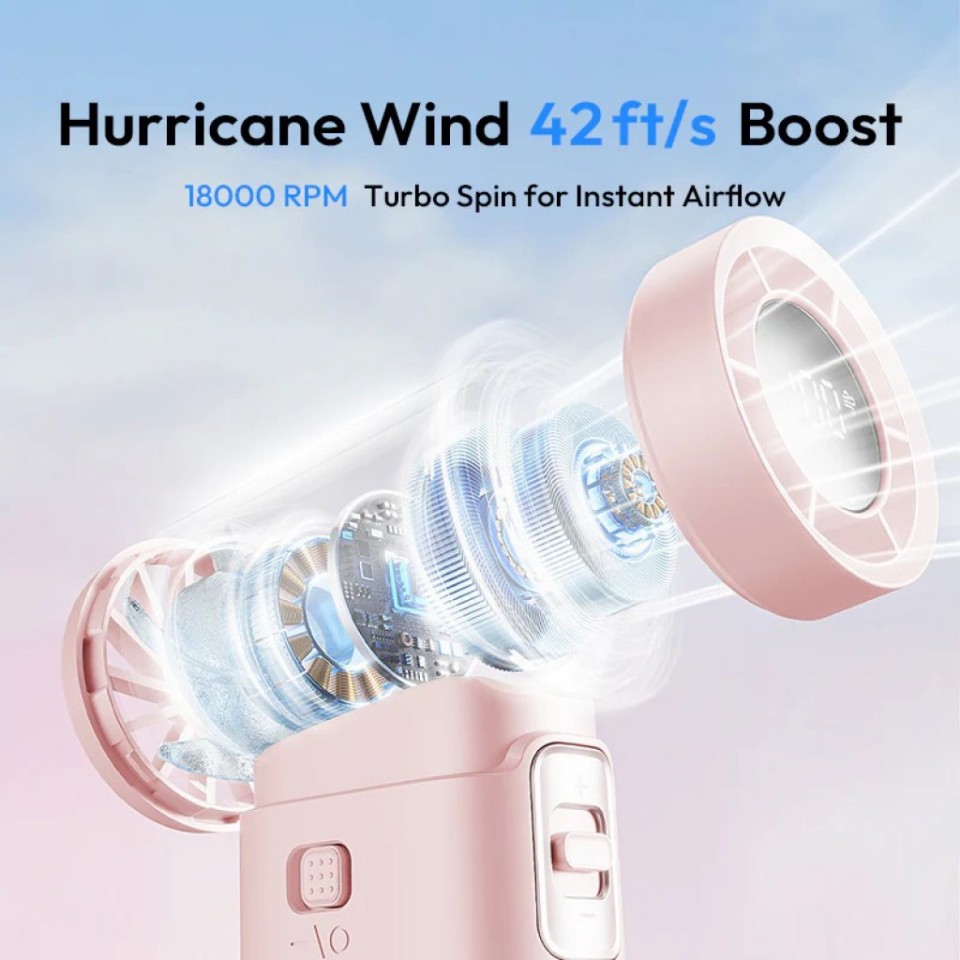 Вентилятор ручной портативный Xiaomi Sothing High-speed handheld fan – Engine slim (DSHJ-S-2422)