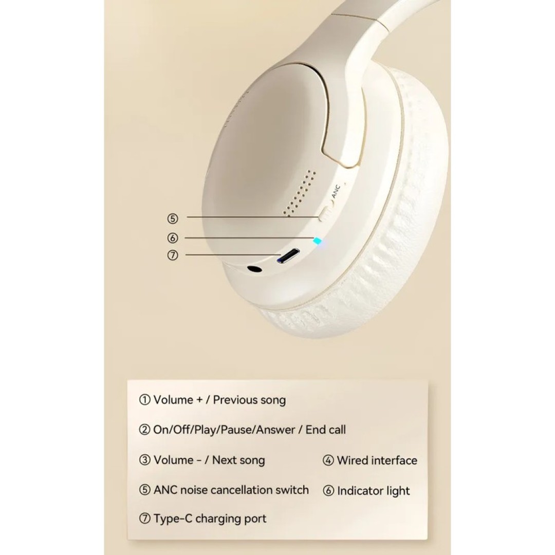 Беспроводная гарнитура ANC WEKOME M11