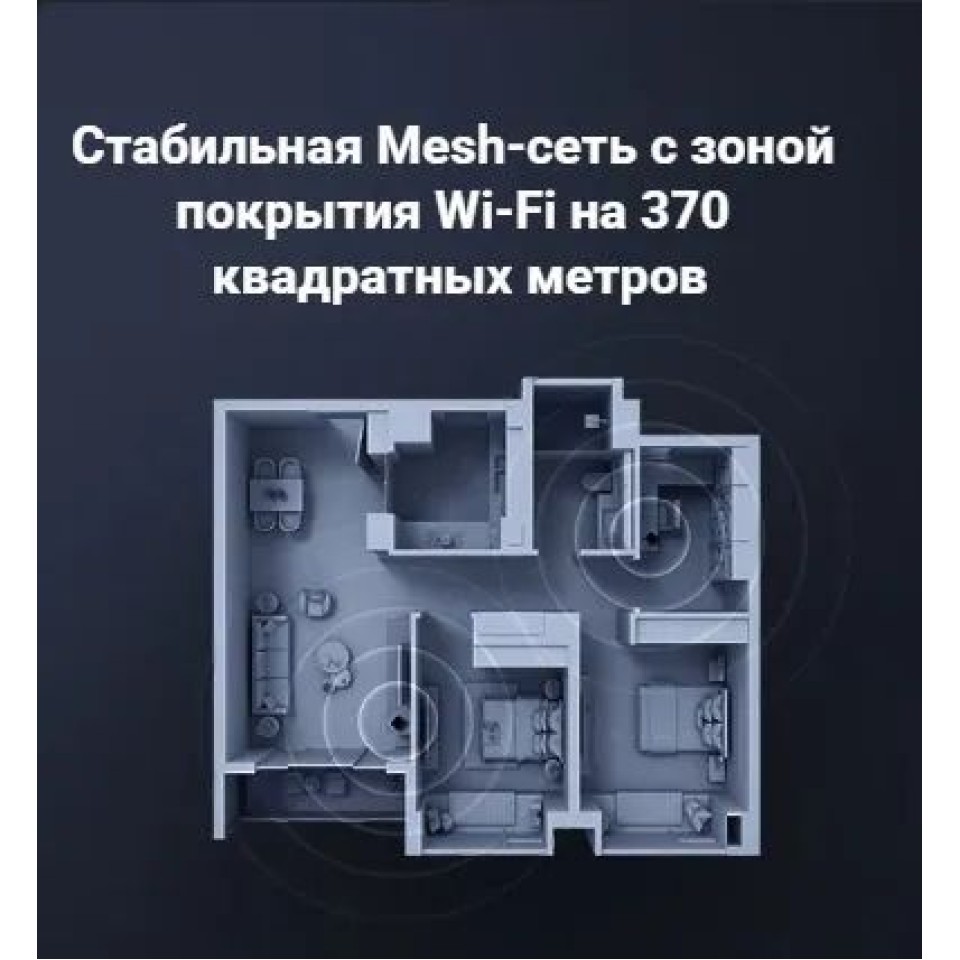 Беспроводная Wi-Fi Mesh система Xiaomi Mesh System AX3000 (DVB4315GL)