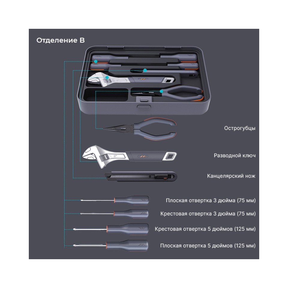 Набор инструментов Xiaomi JimiHome Multi-Function Repair Toolbox Set 71 шт (X4-ABCE)