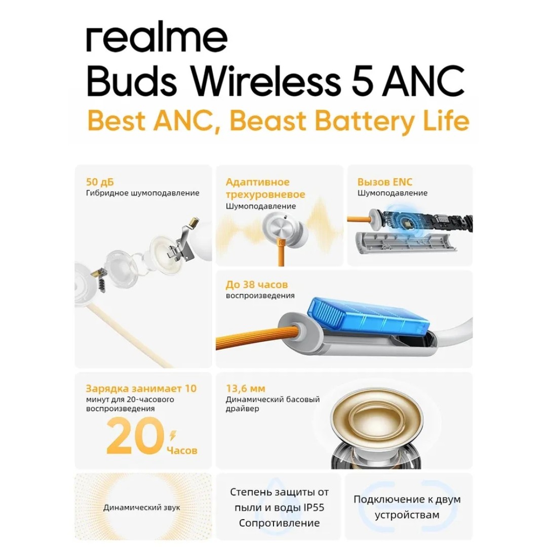 Беспроводные наушники Realme Buds Wireless 5 ANC