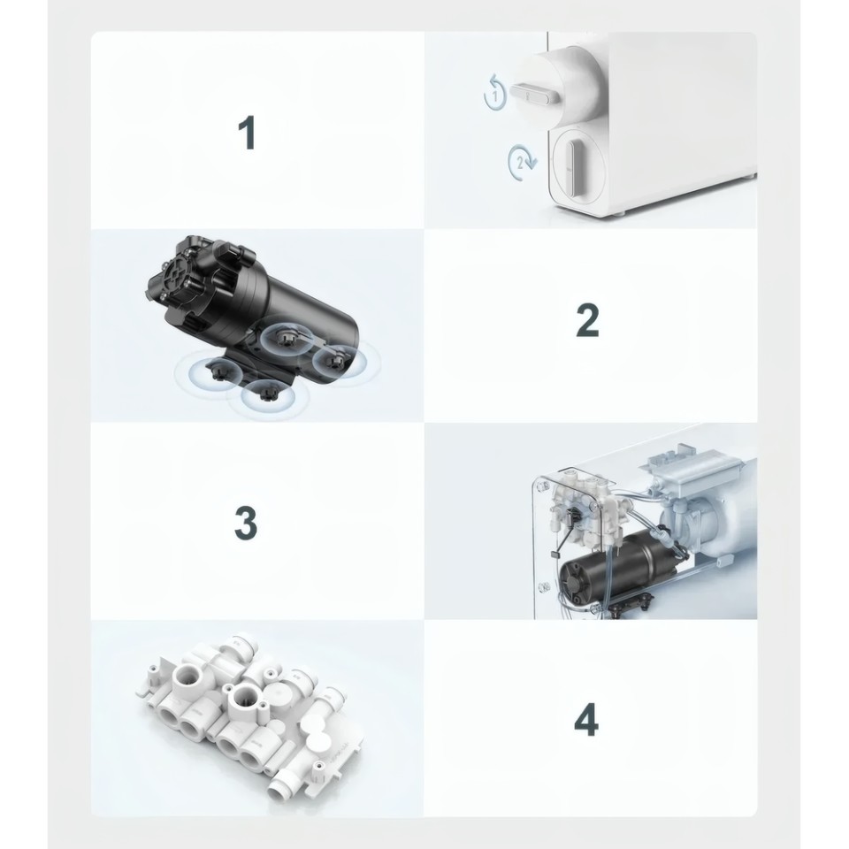Проточный фильтр Xiaomi Mijia Water Purifier 800G (MR852-C)