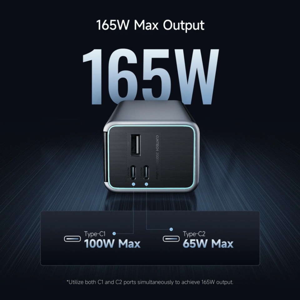 Внешний аккумулятор Xiaomi CUKTECH PB200U 20000mAh 165W