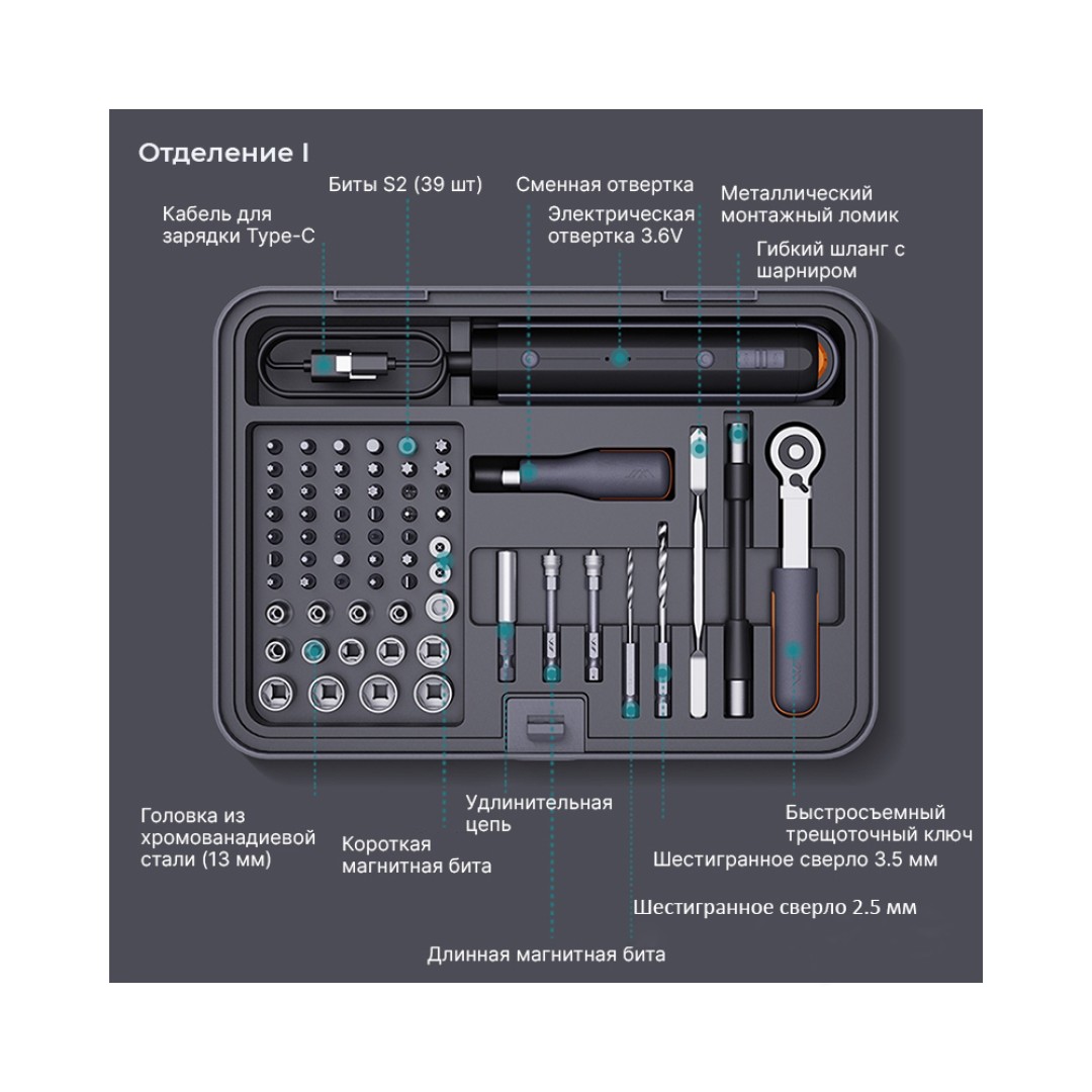 Набор инструментов Xiaomi JimiHome Multi-Function Repair Toolbox Set 107 шт (X3-ABI)