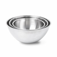 Набор мисок Xiaomi Maison Maxx Stainless Steel Cooking Pot Set