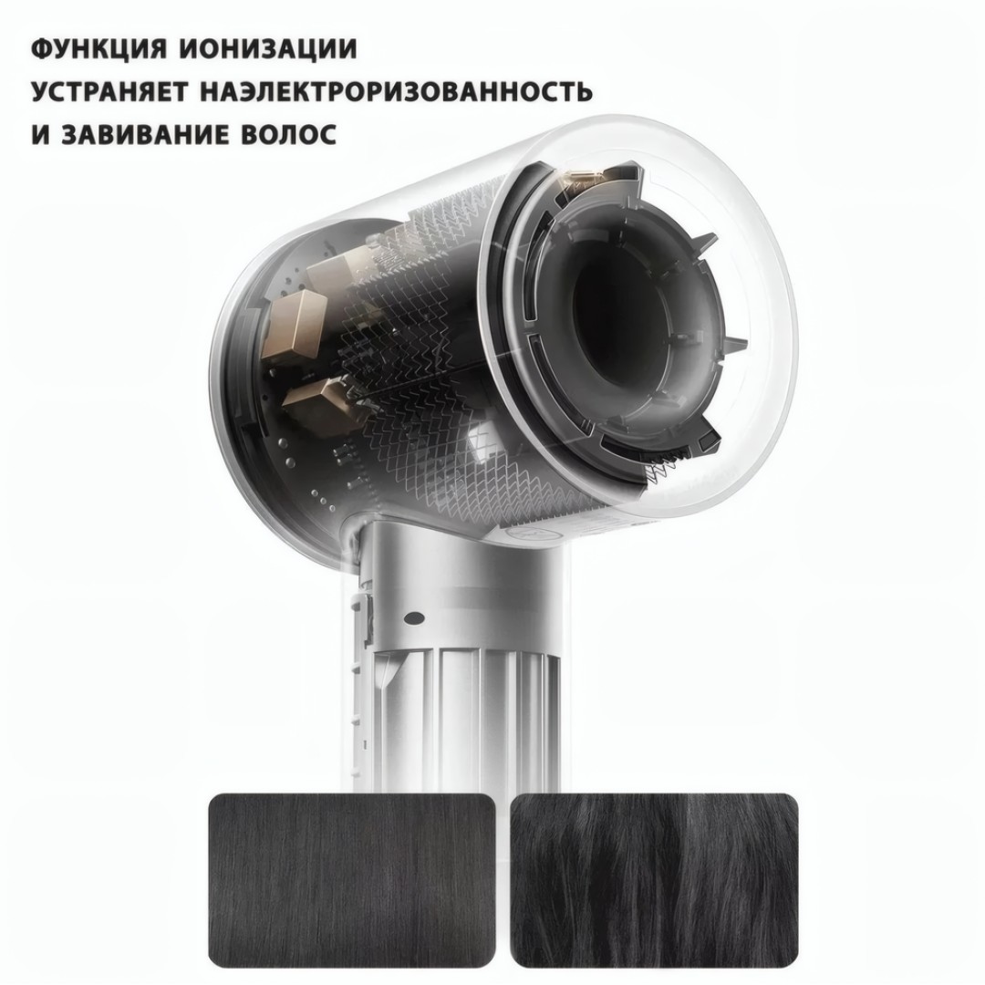 Фен для волос Xiaomi Mijia H501 SE High Speed Hair Dryer (GSH509LF)