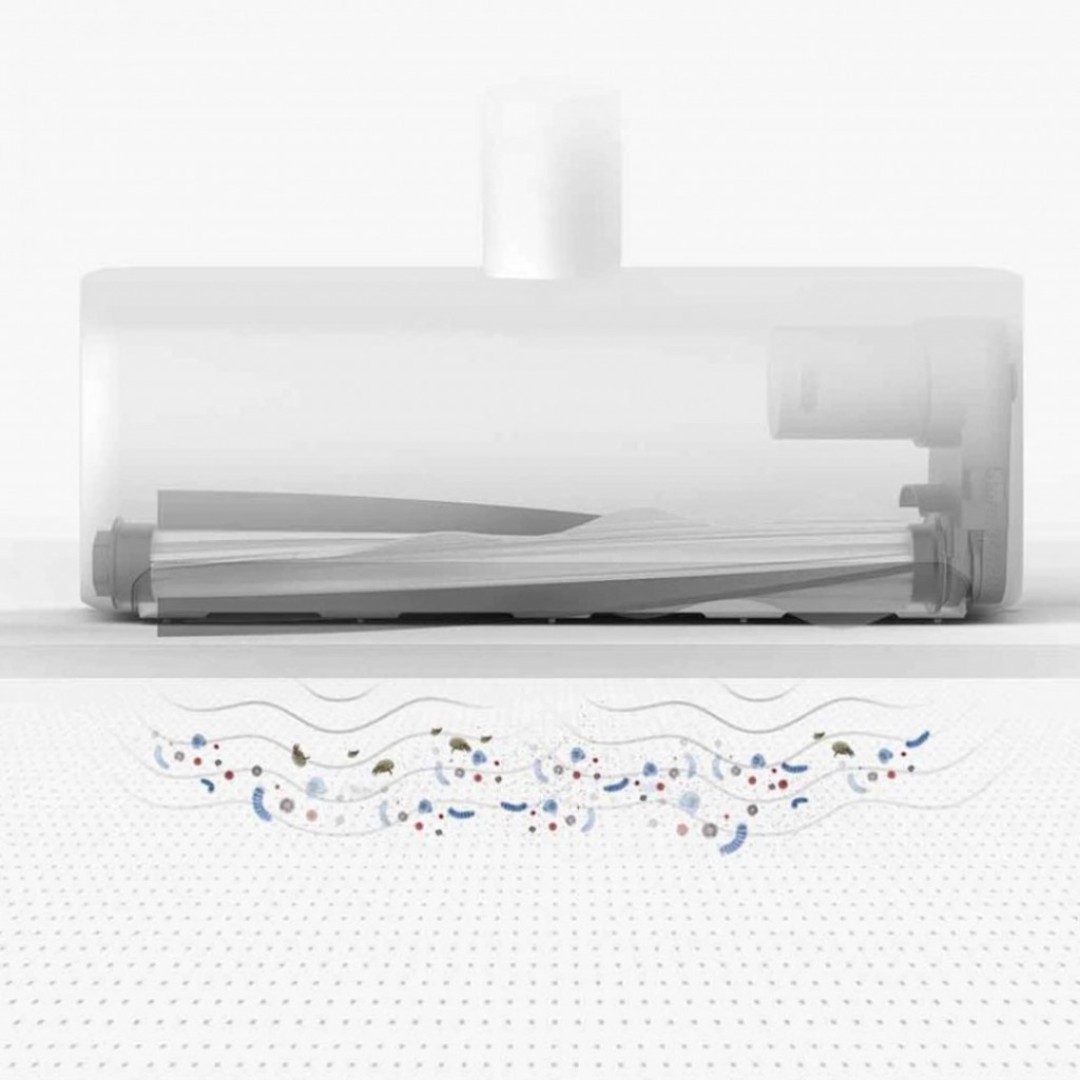 Пылесос для удаления пылевого клеща Xiaomi Mijia Dust Mite Vacuum Cleaner (MJCMY01DY)