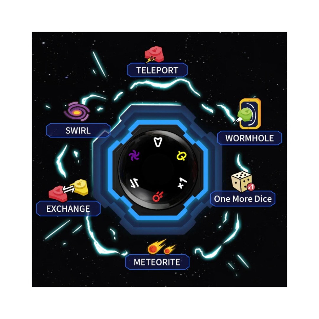 Настольная игра Xiaomi GiiKER Super Ludo (JKFXQ001)