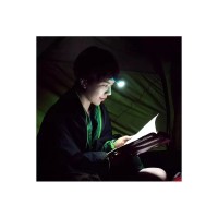 Фонарь налобный Xiaomi NexTool Multifunctional Head Lights (NE20002)