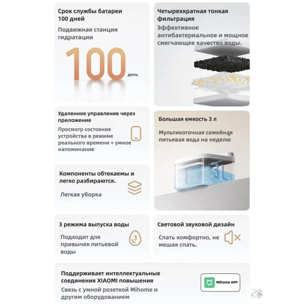 Поилка для животных Xiaomi Mijia Smart Pet Water Dispenser 2 3 L (MJCWYSJ03)