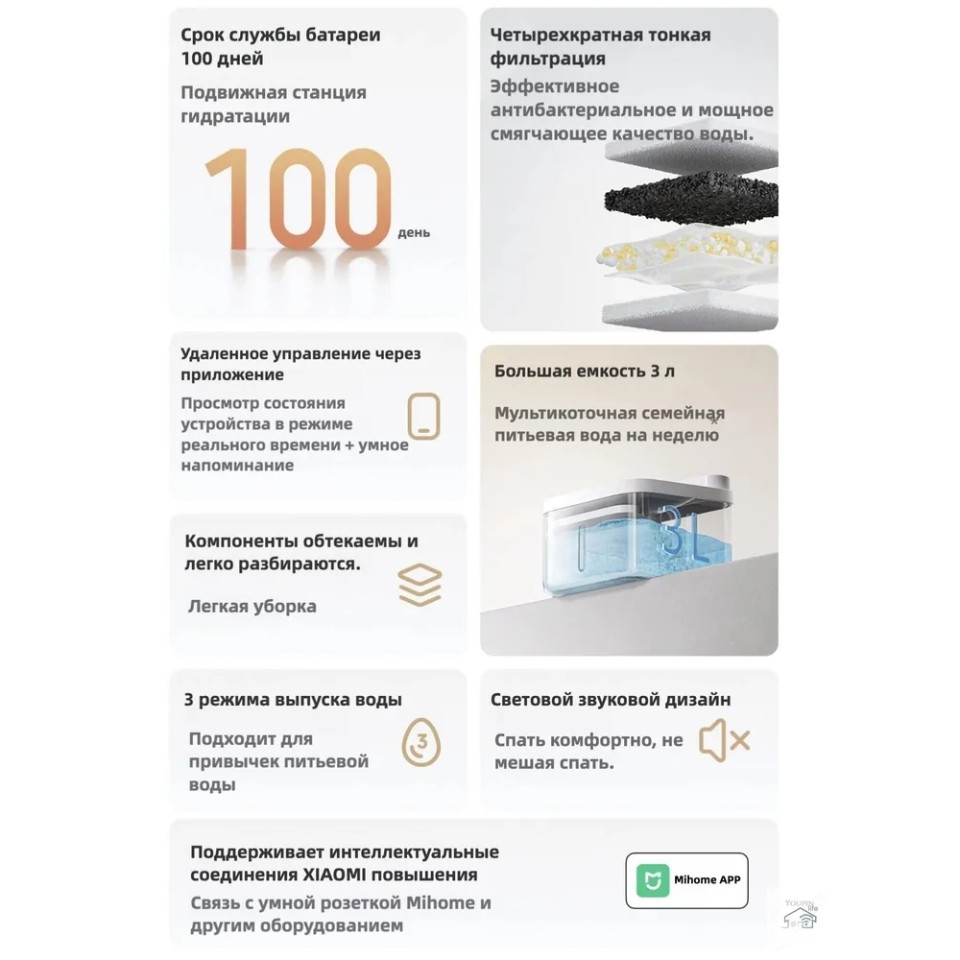 Поилка для животных Xiaomi Mijia Smart Pet Water Dispenser 2 3 L (MJCWYSJ03)