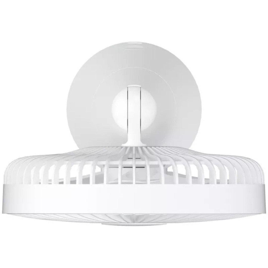 Настольный вентилятор Xiaomi Mijia Desktop Fan (ZMYDFS01DM)