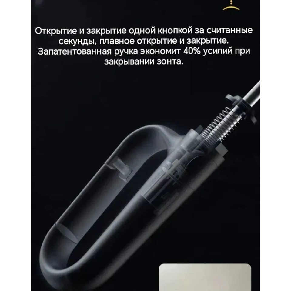 Зонт Xiaomi Zuodu Smile Umbrella