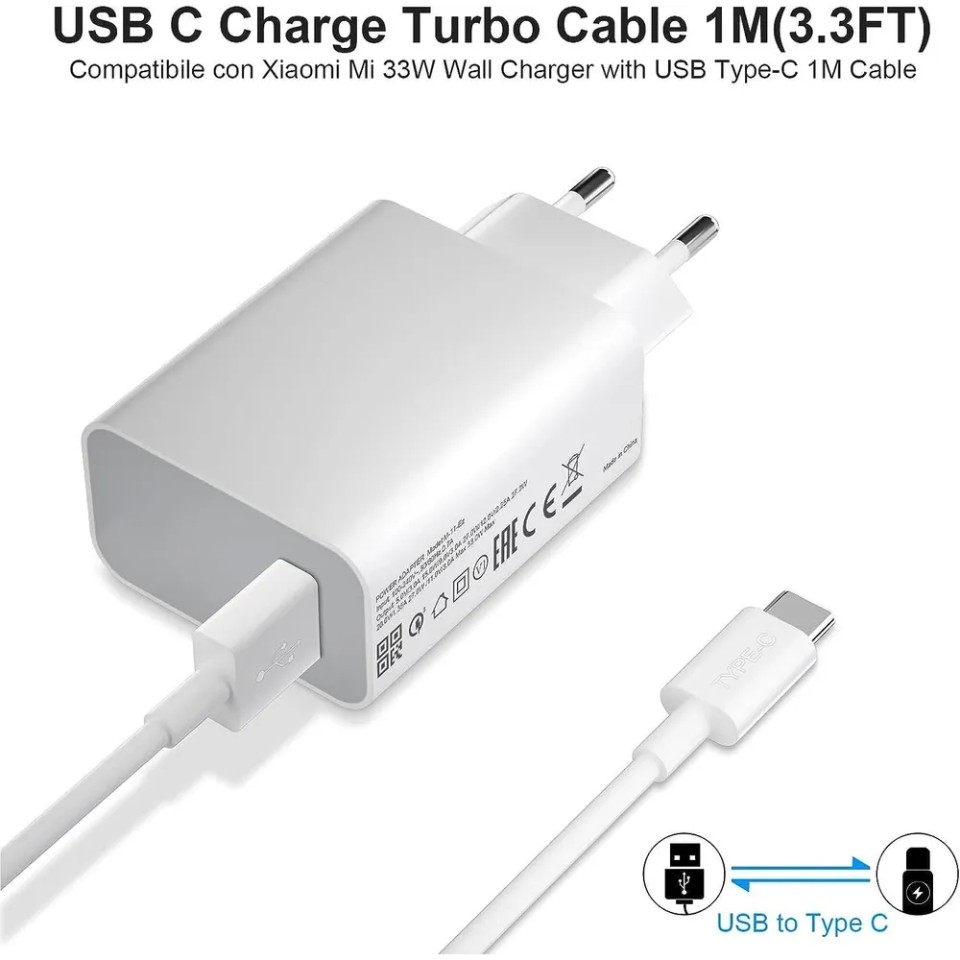 Сетевое зарядное устройство Xiaomi Mi Charger EU 33W (MDY-11-EZ)