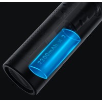 Пылесос Xiaomi Roidmi Nano Portable Vacuum Cleaner (XCQP1RM)