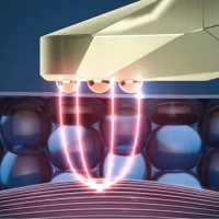 Массажер для глаз Xiaomi WellSkins Radio Frequency Eye Beauty Apparatus Green (WX-SP501)