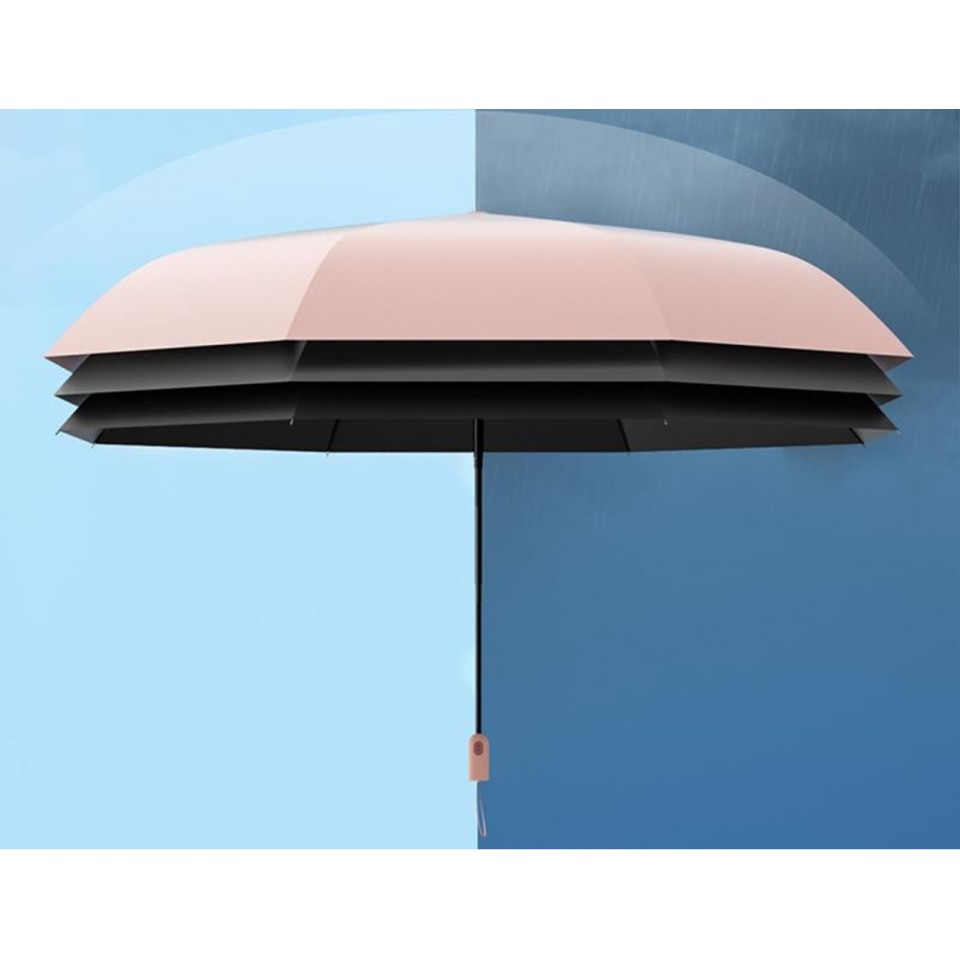 Зонт Xiaomi Zuodu Summer Edition (ZD130)