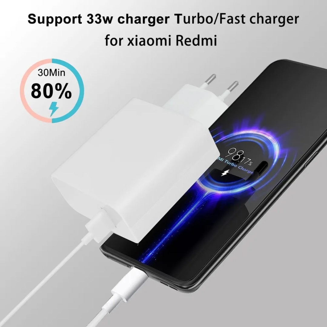 Сетевое зарядное устройство Xiaomi Mi Charger EU 33W (MDY-11-EZ)